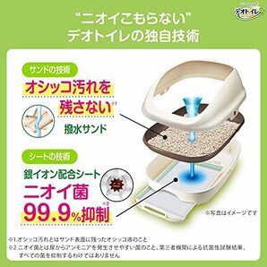 デオトイレ 猫用 トイレ ハーフカバー 本体セット ミントブルー おしっこ ペット用品 ユニチャームの画像3