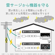 エレコム 電源タップ 雷ガード 個別スイッチ ほこりシャッター付 スイングプラグ 4個口 2.5m ブラック AVT-K6A-2425BK_画像2