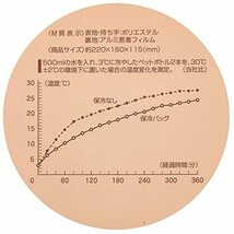 スケーター(Skater) 保冷 がま口 ランチバッグ リトルミイ チエック ムーミン KGA1-A_画像7