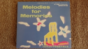 【送料無料】CD■Ｍｅｌｏｄｉｅｓ　ｆｏｒ　Ｍｅｍｏｒｉｅｓ■中三受験Ｃｈａｌｌｅｎｇｅ■尾崎亜美■荒井由実■薬師丸ひろ子他