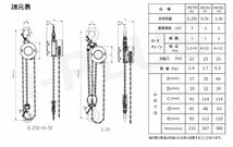 2台 360度 アルミ製 チェーンブロック 500kg チェーン3m 360度 自在引き チェーンホイスト グレード100 軽量小型 レバーブロック 0.5t 3m_画像7