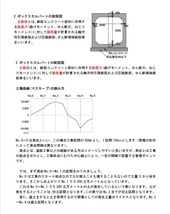 2024年 1級土木施工管理技士　1次＋２次　DVD講義_画像7