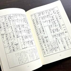 尺八伴奏の手引『 尺八詩吟朗詠 』杉田誓山 島田音楽出版 1986(昭和61) 第3版 ●都山流竹師大師範 基礎知識 旋律 音階 楽理 音譜 作曲要領 の画像8