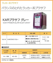 関西ペイント【KAR プラサフ 希釈済 2kg】ラッカー系プラサフ／サーフェーサー／鈑金塗装・下地補修●ラッカー系、2液ウレタン系の上塗り可_画像3