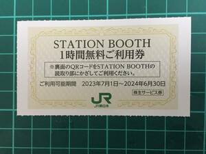 【２枚】JR東日本 STATION BOOTH 1時間無料ご利用券２枚セット　※複数セット出品中※