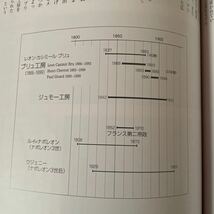 目の眼別冊　西洋アンティークNo.3 アンティークドール　ブリュの魅力　里文出版_画像7