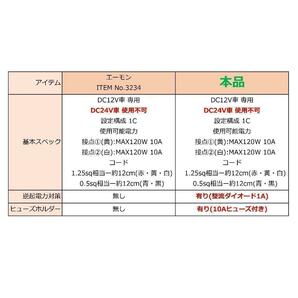 コンパクトリレー 5極 MAX10A 逆起電力対策 ヒューズ付 DC12V車専用■定番商品 アイディア次第で用途色々 エーモン(amon)3234同等品の画像3