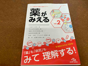  medicine ....(vol.2) medical care information . Gakken . place 