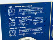 【開封済】THE BUS COLLECTION 国鉄バスセット イベント会場限定品_画像6