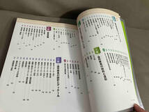 【初版】世界で一番やさしい家具設計 増補改訂カラー版 110のキーワードで学ぶ35 和田浩一 2013年発行_画像5