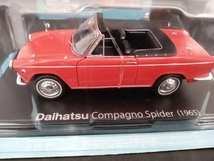 国産名車コレクション 1/24スケール 25 コンパーノ スパイダー [1965]_画像2