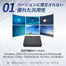 DVDドライブ 外付け Windows11 対応 USB3.0 usb Mac パソコン 書き込み 読取り CDドライブ DVD-RW CD DVD RW CD-RW (wtdv0001) 5_画像4