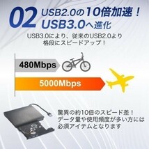 DVDドライブ 外付け Windows11 対応 USB3.0 usb Mac パソコン 書き込み 読取り CDドライブ DVD-RW CD DVD RW CD-RW (wtdv0001) 3_画像5