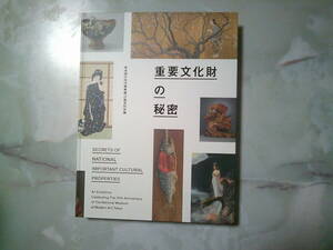 重要文化財の秘密 東京国立近代美術館70周年記念展