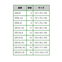 EMPEROR 高性能バッテリー EB16CL-B カワサキ 水上バイク Jet Ski STS YB16CL-B FB16CL-B CB16CL-B GB16CL-B 互換 保証付 送料無料_画像3