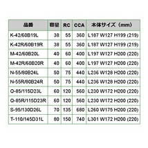 S-95/130D26L EMPEROR アイドリングストップ車対応バッテリー ホンダ MDX 2003年3月-2006年6月 送料無料_画像5