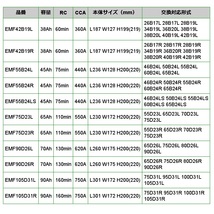 EMF55B24L EMPEROR 国産車用バッテリー ホンダ シビック セダン (FD) 2007年3月-2010年8月_画像4