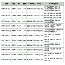 EMF55B24L EMPEROR 国産車用バッテリー スズキ シボレー MW 2001年1月-2010年12月_画像4