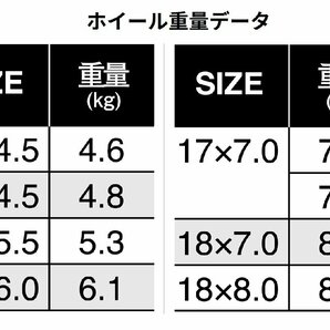 軽用14インチ ホイール4本セット INFINITY/インフィニティF10 BK/RP ブラック/リムポリッシュ 14-4.5 安心JAWA認証 全国送料無料の画像3