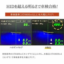 【限定SALE】1,800円OFF【安心保証】送料無料 LED ヘッドライト H1 H3 H4 H7 H8 H10 H11 H16 H19 HB3 HB4 6500k 車検対応 HID屋 ハリアーに_画像7