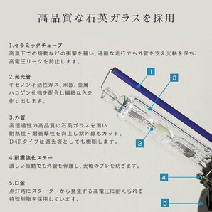 HID屋 35W D4R 6000k 純正交換バルブ 送料無料 1年保証の画像5