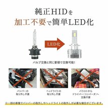 【限定SALE】10%OFF【安心保証】送料無料 HID屋 LEDヘッドライト D2S/R D4S/R ホワイト 12200lm 車検対応 ベンツ Sクラスなどに_画像6