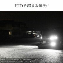 【限定SALE】10%OFF【安心保証】送料無料 HID屋 LEDヘッドライト D2S/R D4S/R ホワイト 12200lm 車検対応 BMW 3シリーズなどに_画像2