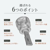 【限定SALE】10%OFF【安心保証】送料無料 HID屋 LEDヘッドライト D1S/D3S 12200lm ホワイト 車検対応 輸入車対応 ポルシェ ボクスターに_画像4