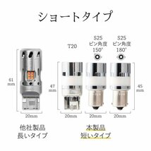 【限定SALE】500円OFF【安心保証】送料無料 HID屋 LED ウインカー T20/S25 オレンジ ハイフラ防止内蔵 車検対応 2個セット アウディ Q2に_画像8