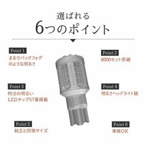 【限定SALE！】1,000円OFF！【安心保証】送料無料 HID屋 LED 爆光バックランプ 5800lm 2球 車検対応 T16/T20/S25 ステップワゴンなどに_画像3