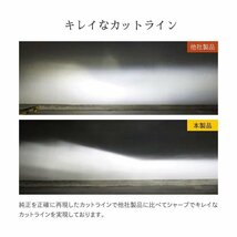 【特別セール！】1,000円OFF【安心保証】送料無料 HID屋 LEDヘッドライト フォグランプ 車検対応 ホワイト 28400cd H4/H7/H8/H11/H16/HB3/4_画像7