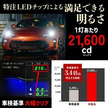 【新作限定セール!】2000円OFF【安心保証】送料無料 HID屋 LED ヘッドライト フォグランプ ホワイト 21600cd H4/H8/H11/H16/HB3/4 C-HR_画像2