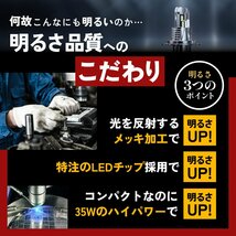 新作！2,000円OFF！【安心保証】【送料無料】HID屋 LED 爆光ヘッドライト ホワイト 配線レス 簡単取付 21600cd 車検対応 H4/H8/H11/H16/HB3_画像8