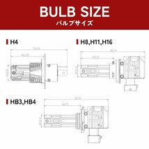 【新作限定セール!】2000円OFF【安心保証】送料無料 HID屋 LED ヘッドライト フォグランプ ホワイト 21600cd H4/H8/H11/H16/HB3/4 C-HR_画像10