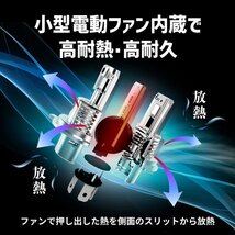 【新商品特別セール】2000円OFF【安心保証】送料無料 HID屋 LED 爆光ヘッドライト ホワイト 21600cd 車検対応 H4/H8/H11/H16/HB3 カローラ_画像7