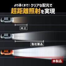 【新作!期間限定セール】2000円OFF【安心保証】送料無料 HID屋 LED ヘッドライト ホワイト 21600cd 車検対応 H4/H8/H11/H16/HB3 ノアなどに_画像3