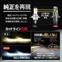 【新商品特別セール】2000円OFF【安心保証】送料無料 HID屋 LED 爆光ヘッドライト ホワイト 21600cd 車検対応 H4/H8/H11/H16/HB3 クラウン_画像6