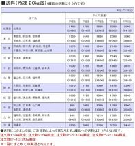 訳あり　冷凍みかん＆デコポン（不知火）セット ２kg（各１kg×２袋）　宮崎県産　ご自宅用　ご家庭用_画像2