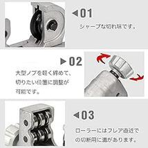 アイウィス(IWISS) パイプカッター 銅管 薄肉ステンレス鋼管 塩ビ管用 切断能力 4-28mm CT-42_画像3