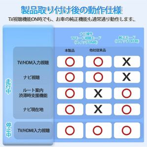 アルファード ヴェルファイア40系 テレビキット テレビキャンセラー TVキャンセラー (走行中TV視聴＆ルート案内OK)の画像3