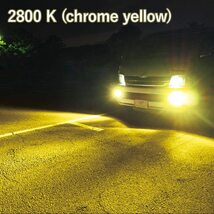 スフィアライト 日本製 車用LEDヘッドライト/フォグライト RIZINGα(ライジングアルファ) H8/H9/H11/H16 2800K 車検_画像4
