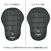 コミネ(KOMINE) バイク用 CEボディプロテクションライナーベスト Black Ladies SK-694 904 CE規格 プロテクター_画像7