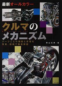 最新オールカラークルマのメカニズム