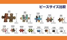 【日本製】ビバリー 300ピース ジグソーパズル 首都圏路線ネットワーク（26×38cm）300-012_画像2