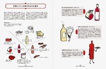 改訂2022年版 ワインは楽しい！_画像6