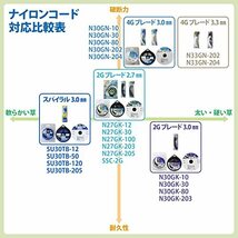 [山善] ナイロンコード 刈払機用 差込み式 (太さ2.7mm/コード50本付き) 2Gブレード 2面ギザ刃 ナイロンカッター 替え刃 草刈機_画像2