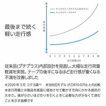 コクヨ(KOKUYO) テープのり ドットライナー プチモア 使い切り お徳用パック 99Kタ-D920-06X4_画像6