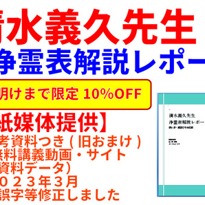 【GW限定１０％ＯＦＦ！】清水義久先生入門として浄霊表とその使い方・秘伝解説レポート・無料配布の講義動画。幻の気功等解説ＨＰ資料