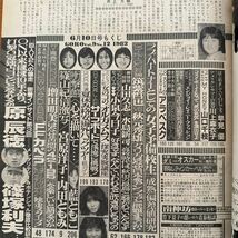 4173　GORO　ゴロー 1982.6　三田寛子・表紙ピンナップ　早見優　川上麻衣子　山口千枝　小泉今日子　_画像3