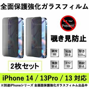 iPhone 14 / iPhone 13Pro / iPhone 13 覗き見防止全面保護強化ガラスフィルム2枚セット